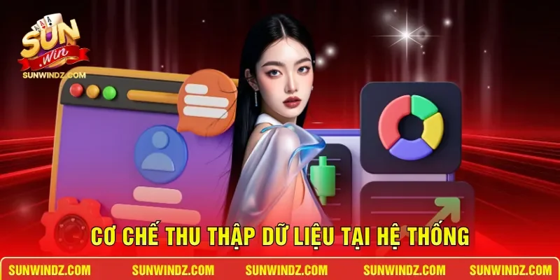 Chính Sách Bảo Mật 2 Sunwin Cơ chế thu thập dữ liệu tại hệ thống