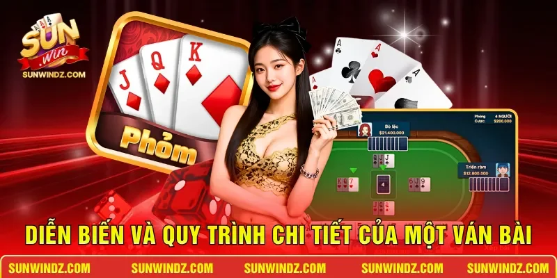 Phỏm SUNWIN – Đấu Trí Săn Thưởng Tại Sảnh Bài Thượng Lưu 3 Sunwin Diễn biến và quy trình chi tiết của một ván bài