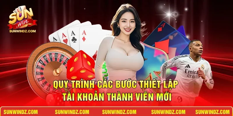Quy trình các bước thiết lập tài khoản thành viên mới